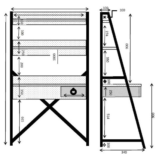 product-info-overview-image