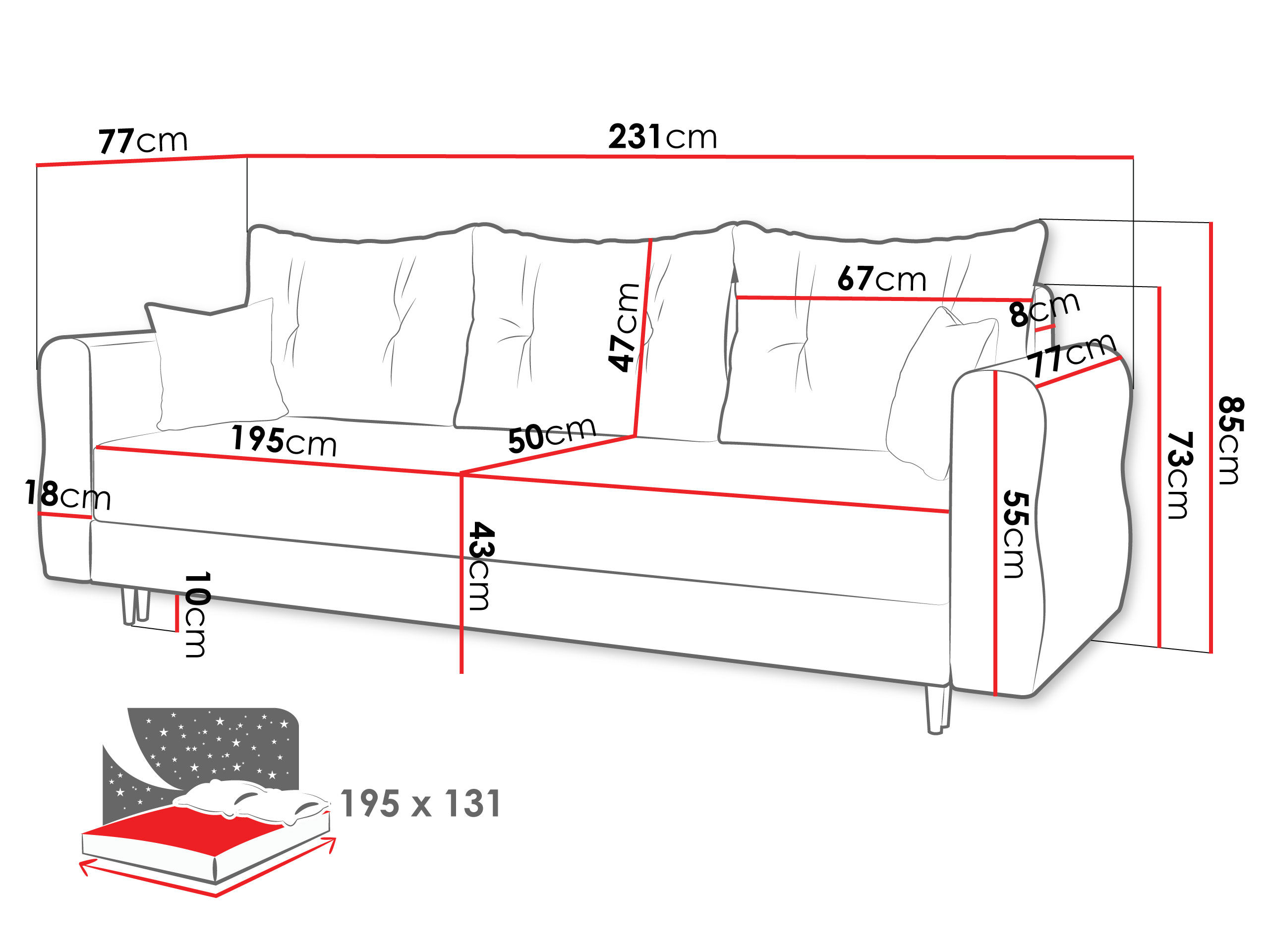 product-info-overview-image