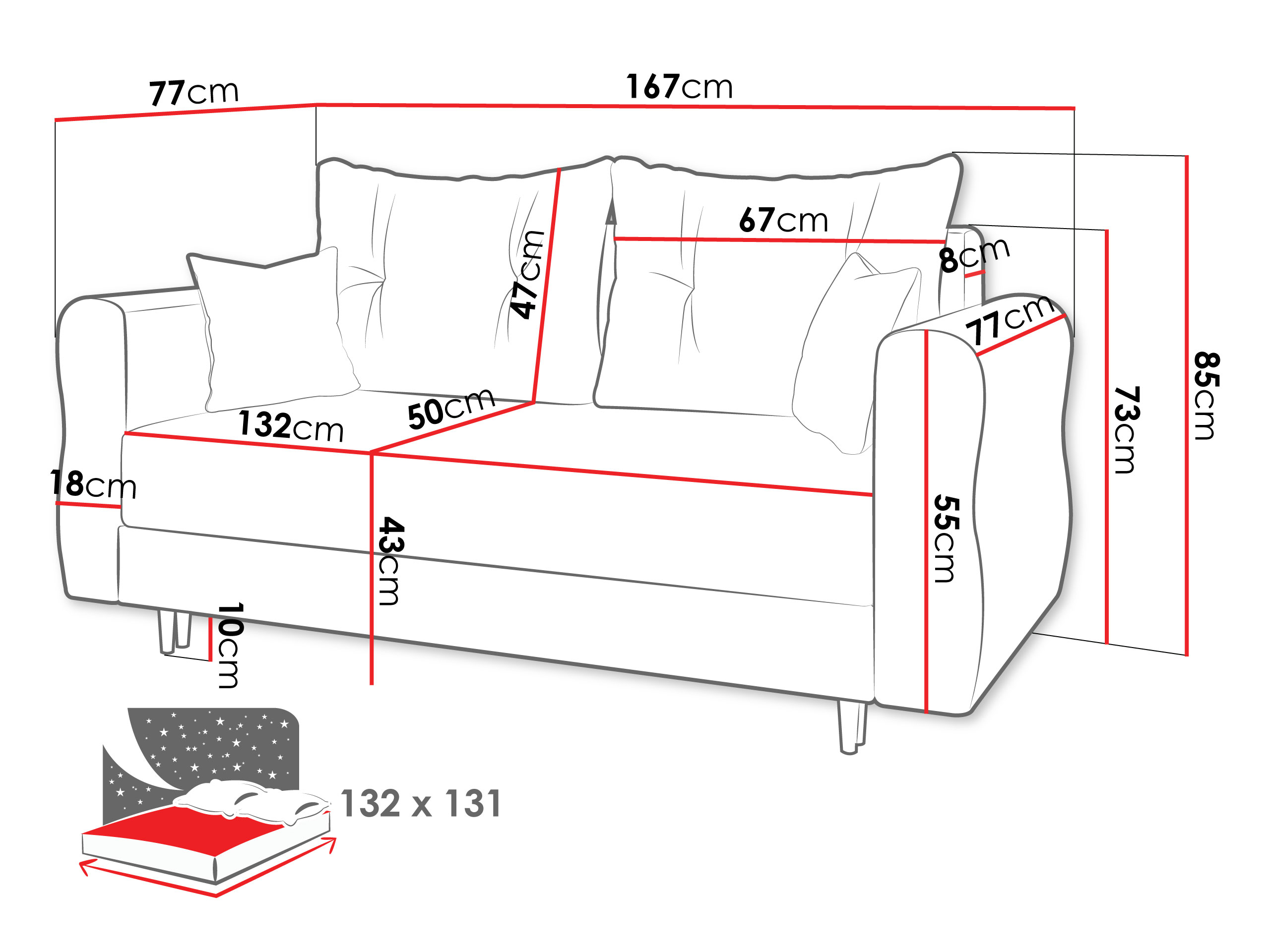 product-info-overview-image