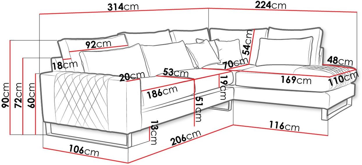 product-info-overview-image