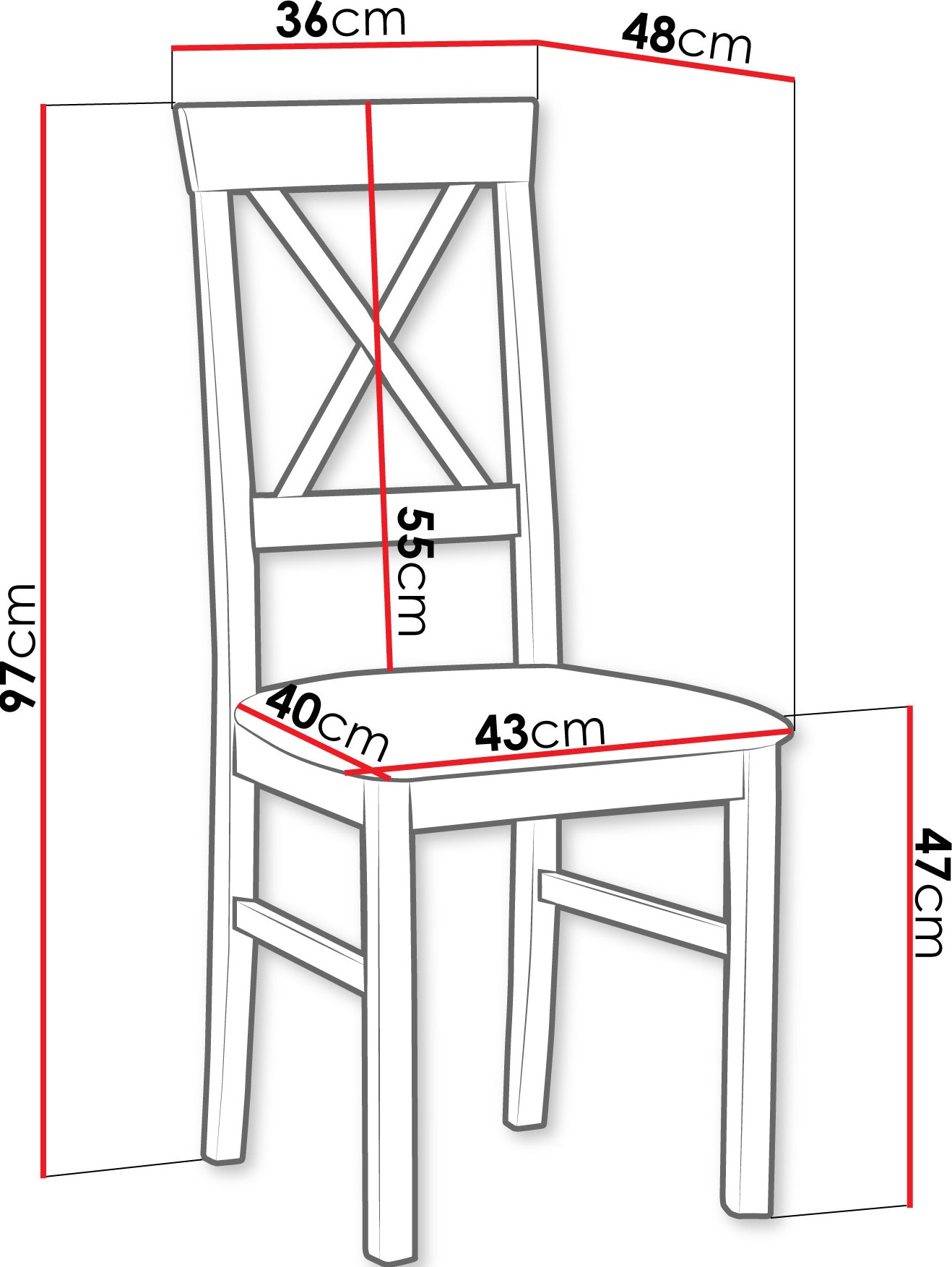 product-info-overview-image