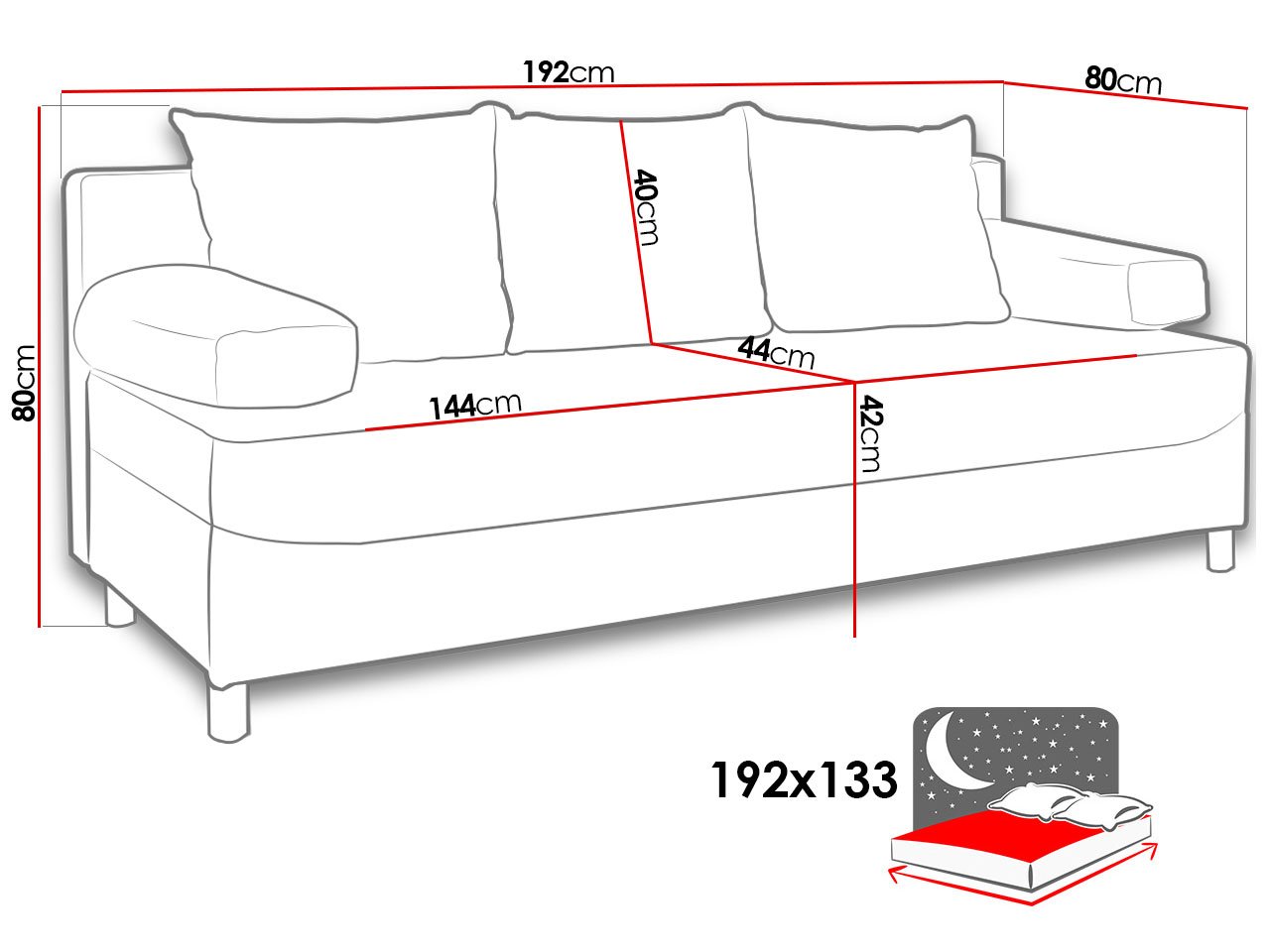 product-info-overview-image