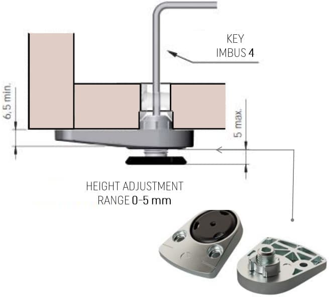 product-info-overview-image