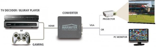 product-info-overview-image