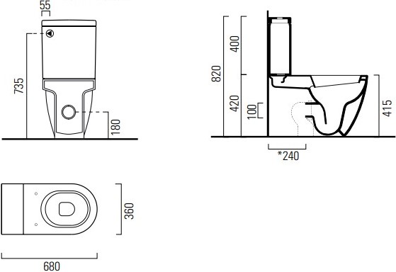 product-info-overview-image