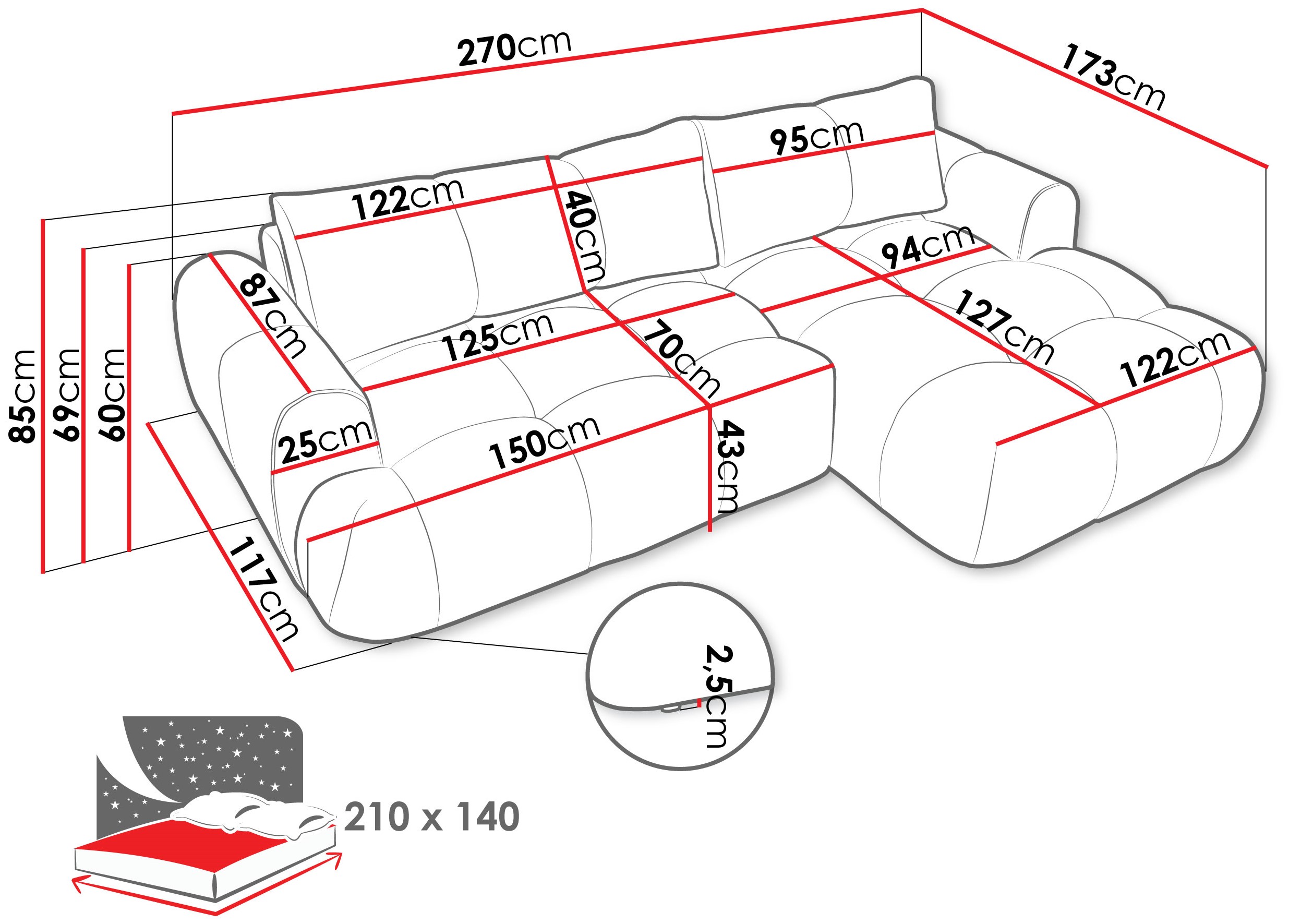 product-info-overview-image