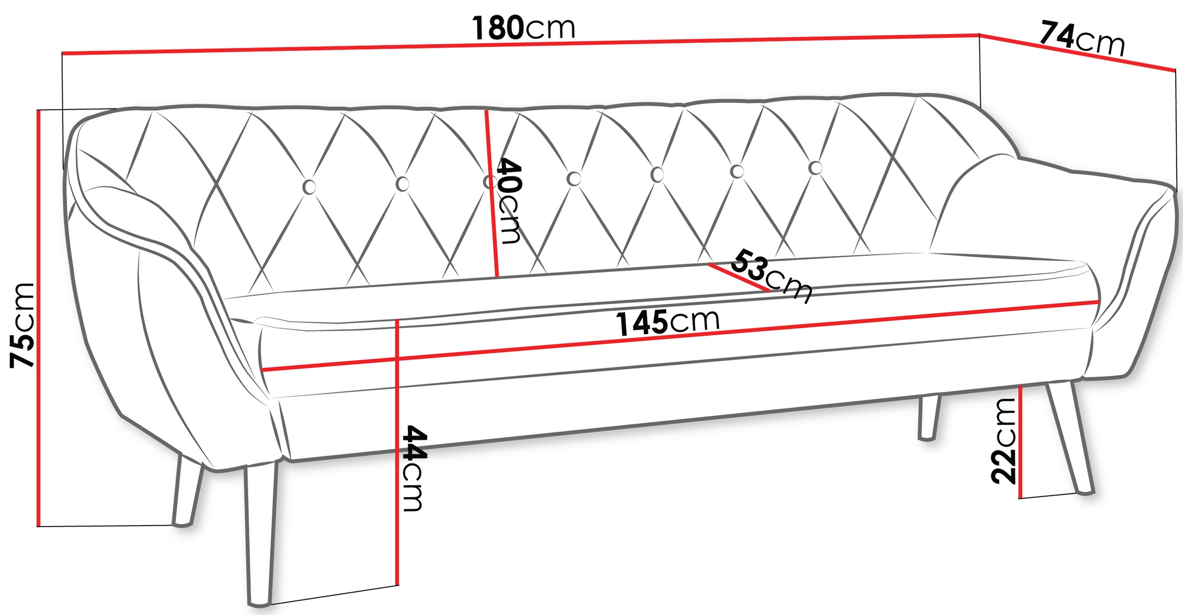 product-info-overview-image