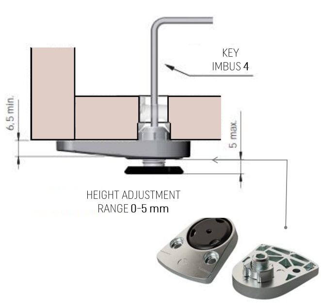 product-info-overview-image